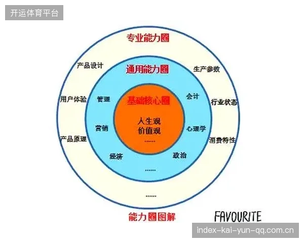 辛纳精准到不讲理——极致细节，打破你的认知边界