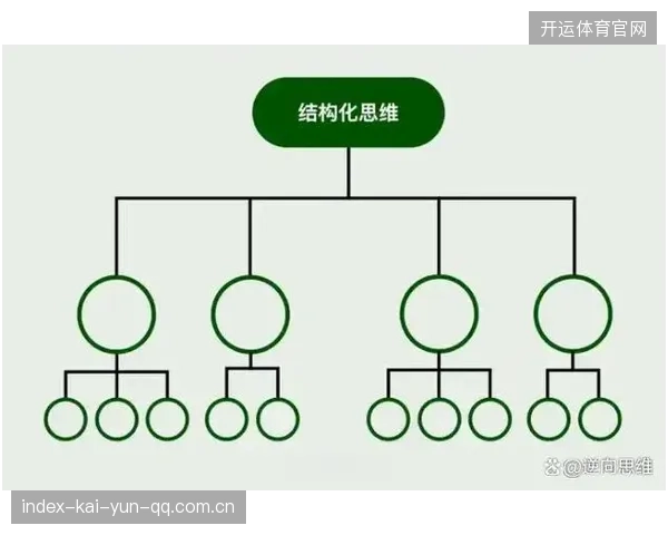 南通替补奇兵破门：如何用“逆向思维”打造高效团队