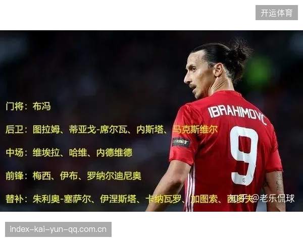 哈维与伊布：足球传奇的永恒组合——如何在职业生涯中找到“双星”合作的秘密？
